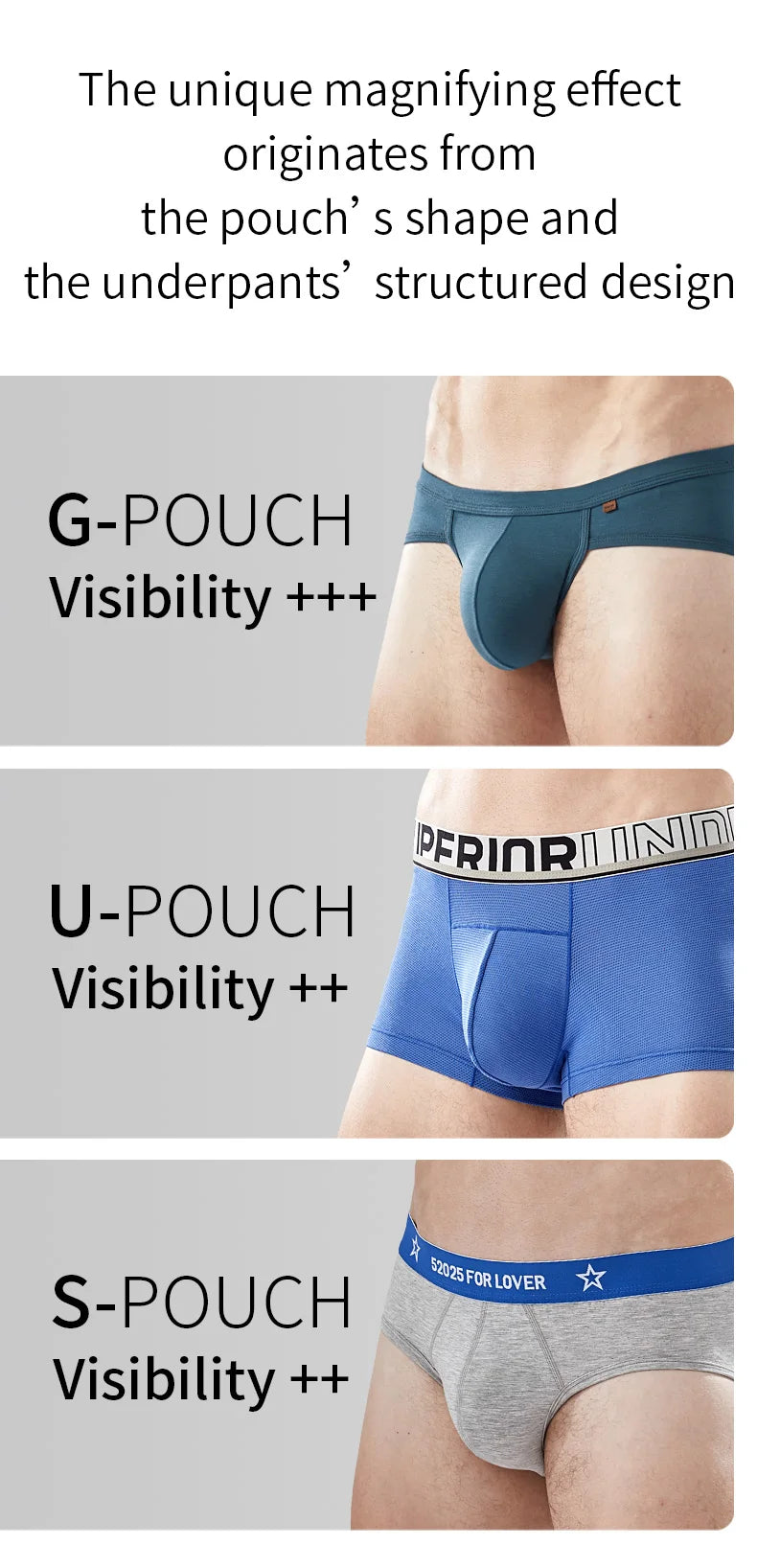 52025 Men's Large Pouch Modal Briefs – Premium Modal and Innovative 3D Support Pouch for Natural Fit and Second-Skin Comfort