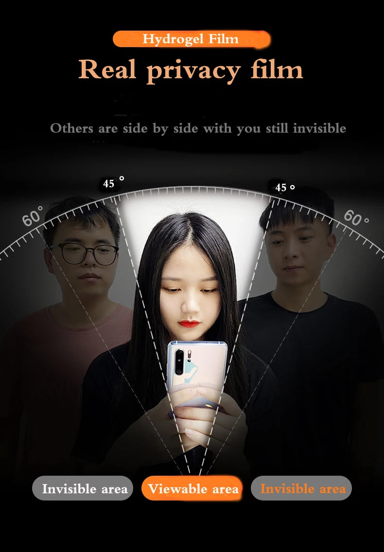 For Xiaomi 13Ultra Soft Screen Protector For Xiaomi 13Pro Privacy Hydrogel Film For Xiaomi 13 Fingerprint Unlocking Works