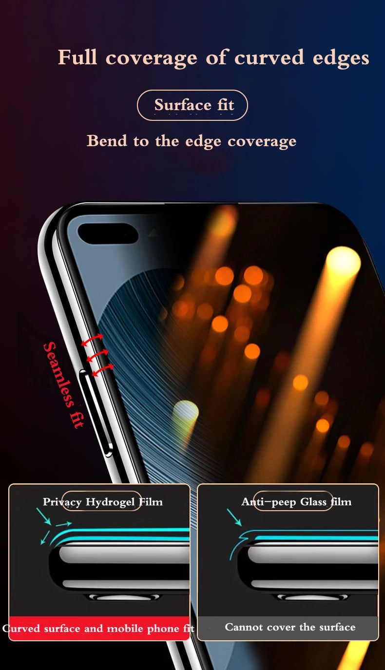 For Xiaomi 13Ultra Soft Screen Protector For Xiaomi 13Pro Privacy Hydrogel Film For Xiaomi 13 Fingerprint Unlocking Works