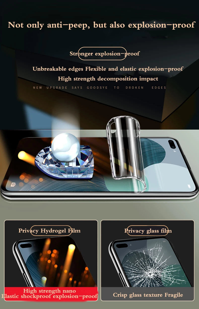 For Xiaomi 13Ultra Soft Screen Protector For Xiaomi 13Pro Privacy Hydrogel Film For Xiaomi 13 Fingerprint Unlocking Works