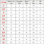 Small Big Size 32-43 Block Heel Platform Shoes 2026 Fall Spring Med Heels Pumps Ladies Wedding Work Shoes for Office