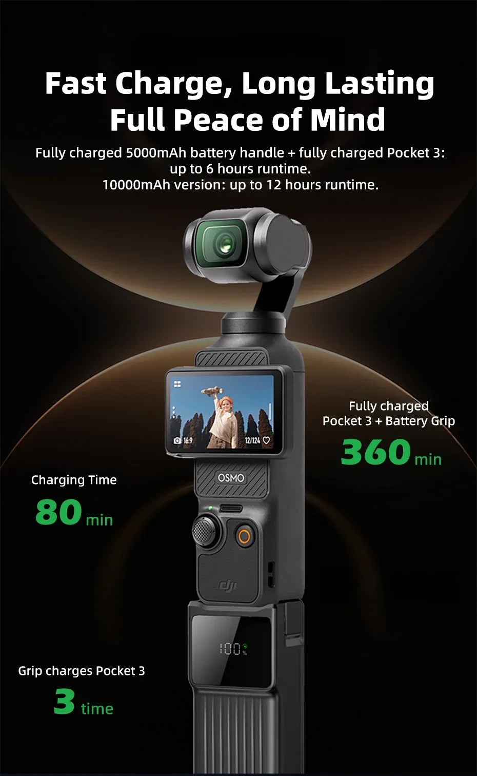 NOHON Camera Handheld Gimbal Charger for DJI Osmo Pocket 4 Pro 3 Battery Handle 10000mAh 5000mAh Portable Power Bank 22.5W