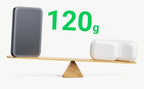 Portable Mini Powerbank Magnetic Wireless Power Bank 5000mAh PD20W Spare Battery Charger for MagSafe IPhone Samsung Xiaomi