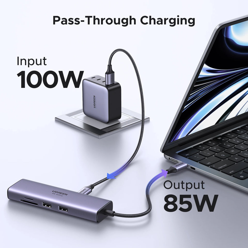 UGREEN USB HUB 7-in-1 Type-C to 4K60Hz HDMI SD&TF 5Gbps USB3.0 PD100W for Lapop Macbook Accessories USB Splitter Docking Station