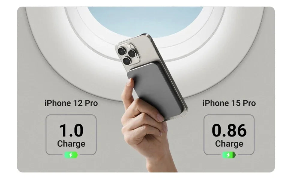 Portable Mini Powerbank Magnetic Wireless Power Bank 5000mAh PD20W Spare Battery Charger for MagSafe IPhone Samsung Xiaomi