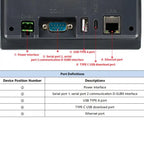 Huaqingjun 4.3 Inch LCD Touch Screen Ethernet RS485 232 Communication DC19-30V LAN RJ45 HMI for PLC
