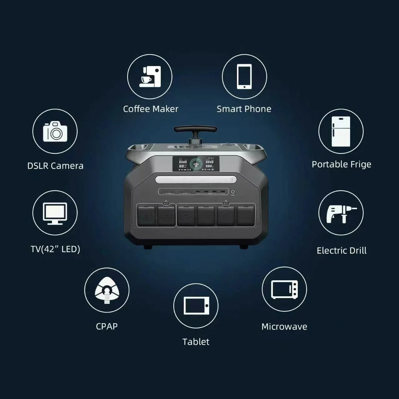 IEE P3200 Portable Power Station 3200W LiFePO4 Battery MPPT Solar Panel Flashlight Large Capacity Pure Sine Wave Inverter