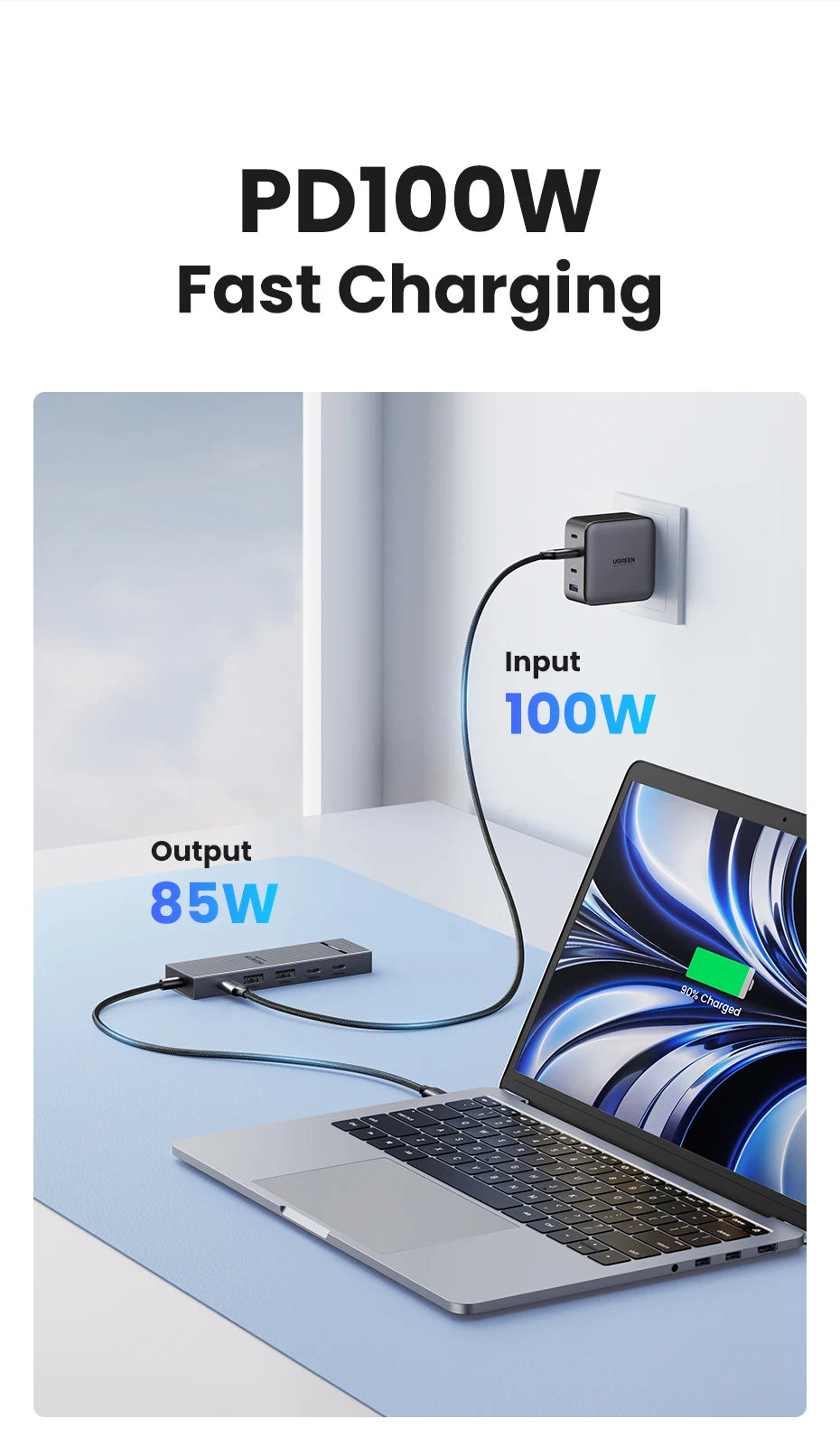 UGREEN USB C HUB 10Gbps 4K60Hz HDMI USB3.2 PD100W USB Splitter for Laptop Macbook Pro Air iPad Phone Android Docking Station