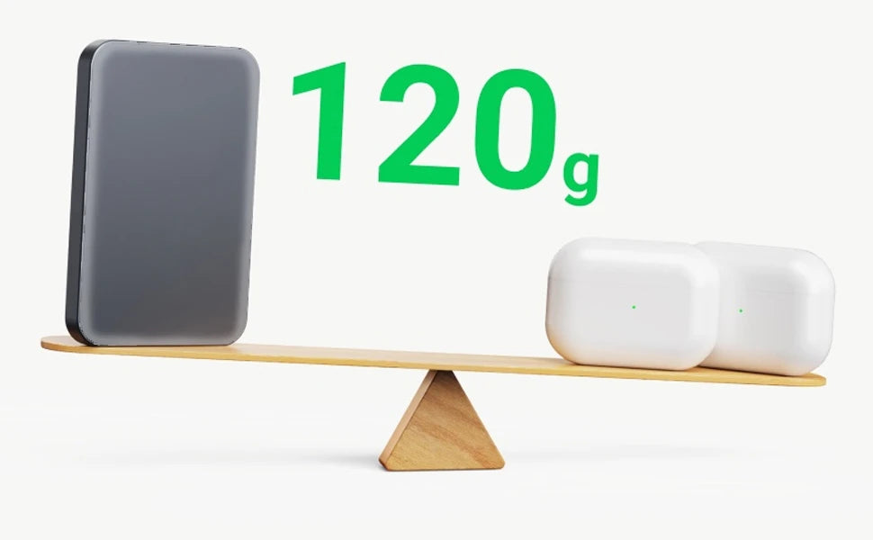 Portable Mini Powerbank Magnetic Wireless Power Bank 5000mAh PD20W Spare Battery Charger for MagSafe IPhone Samsung Xiaomi