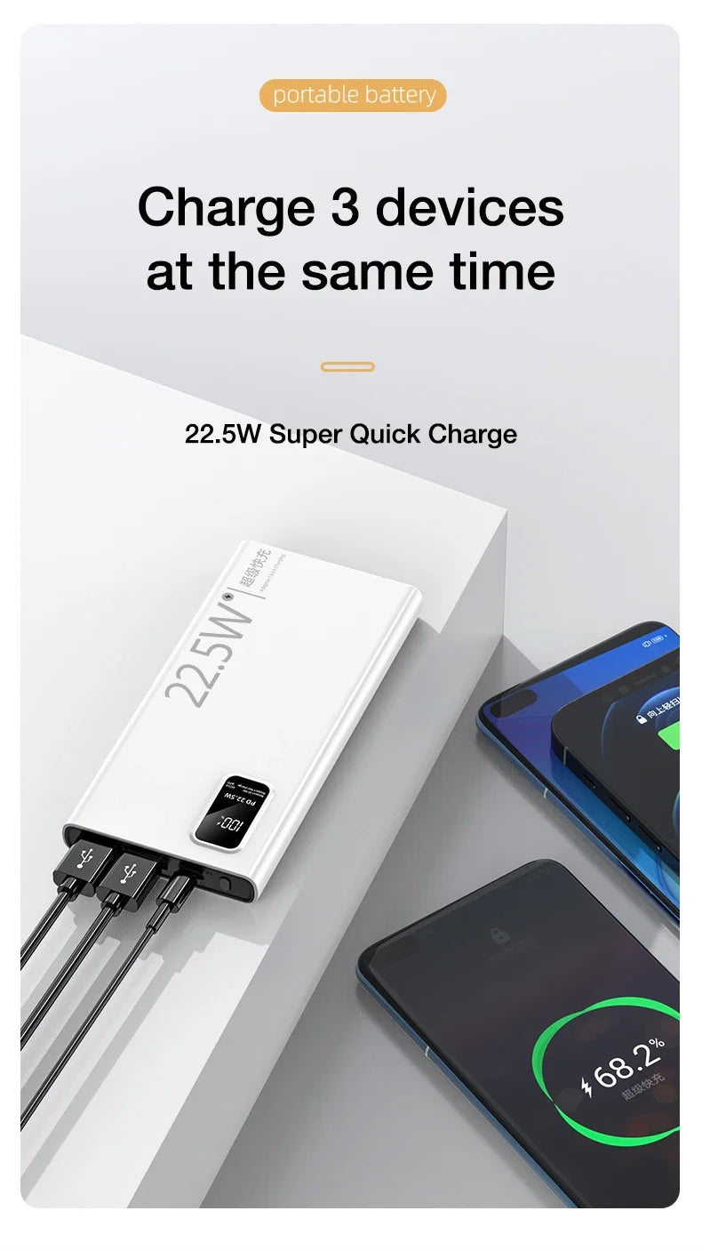 20000mAh Power Bank USB C 22.5W Fast Charging Portable Large Capacity Powerbank For Xiaomi iPhone Samsung External Spare Battery