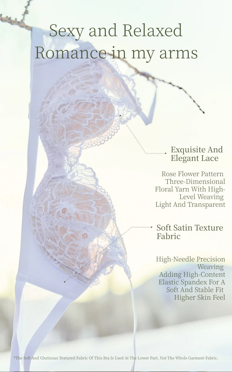 SUJIIN Summer Sexy Bra and Panty Sets for Woman Lace Comfort Thin Bras Set Women's Small Chest Wireless Lingeries Sexy Hot MX325