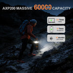 CTOLITY AXP200 Solar Generator Portable Mobile Power Station 200W 192Wh 60000mAh Lifepo4 Battery  for Outdoor Camping RV Home