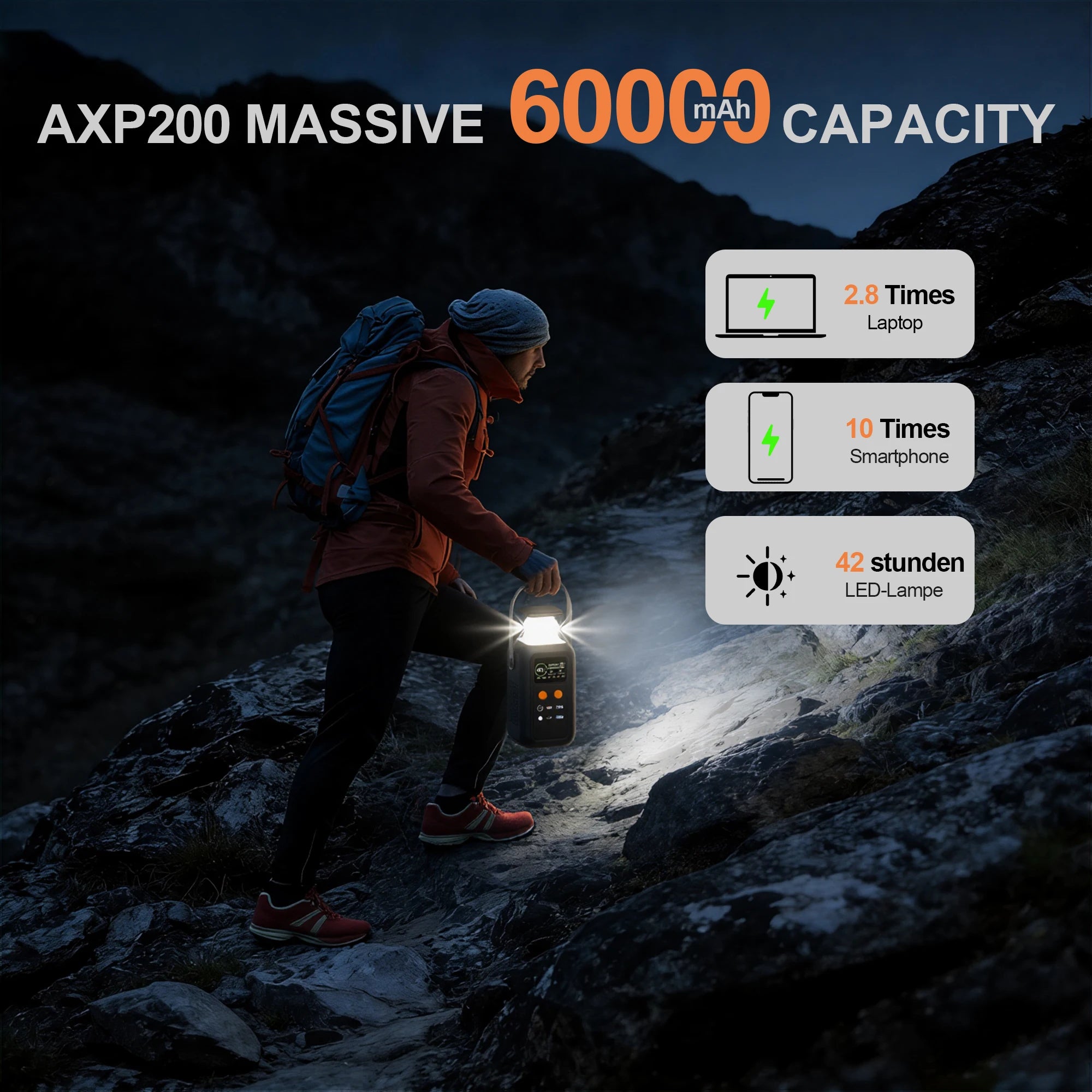 CTOLITY AXP200 Solar Generator Portable Mobile Power Station 200W 192Wh 60000mAh Lifepo4 Battery  for Outdoor Camping RV Home