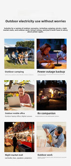 2026 500W Portable Outdoor Emergency Power Station CE Certified Travel Energy Storage Box Household Backup Power Supply