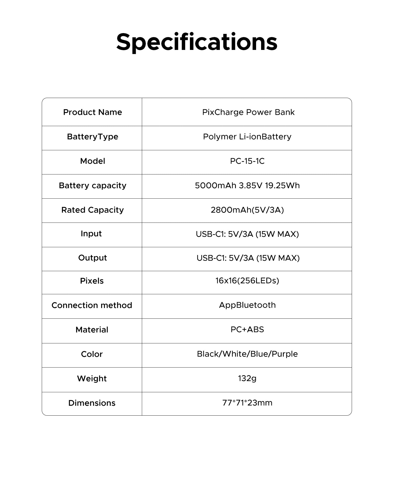 ORICO 5000mAh Pixel Art Power Bank with Built-in USB-C Cable 256 LED Beads Custom DIY Portable Charger for Smartphones
