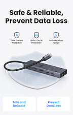 UGREEN USB C HUB 10Gbps 4K60Hz HDMI USB3.2 PD100W USB Splitter for Laptop Macbook Pro Air iPad Phone Android Docking Station