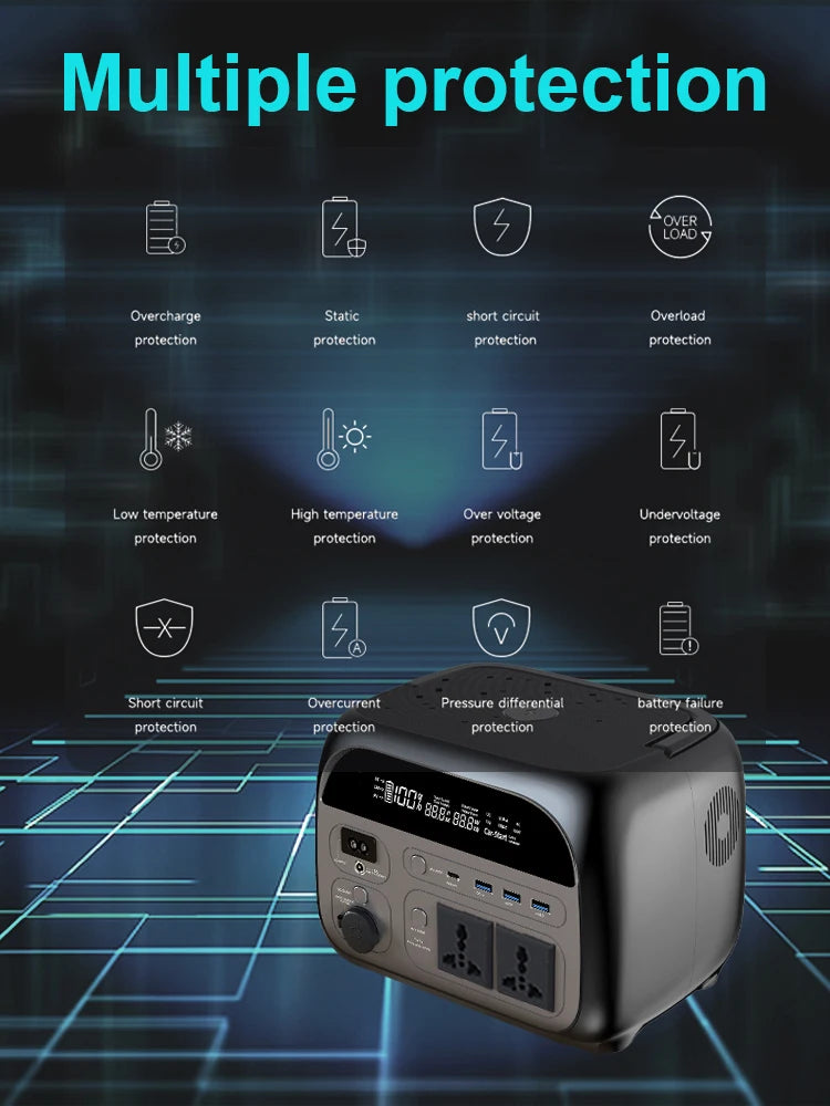 2400W 1800W 500W Portable Power Station Outdoor UPS Function Pure Sine Wave Lifepo4 Batteries 220V портативная эле