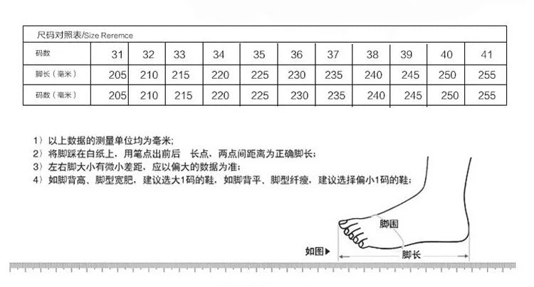 2025 New White Lace Wedding Shoes Fish Mouth High Heels Banquet Single Shoes Women