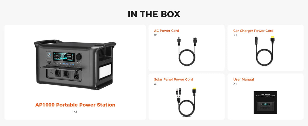 2400W 1800W 500W Portable Power Station Outdoor UPS Function Pure Sine Wave Lifepo4 Batteries 220V портативная эле