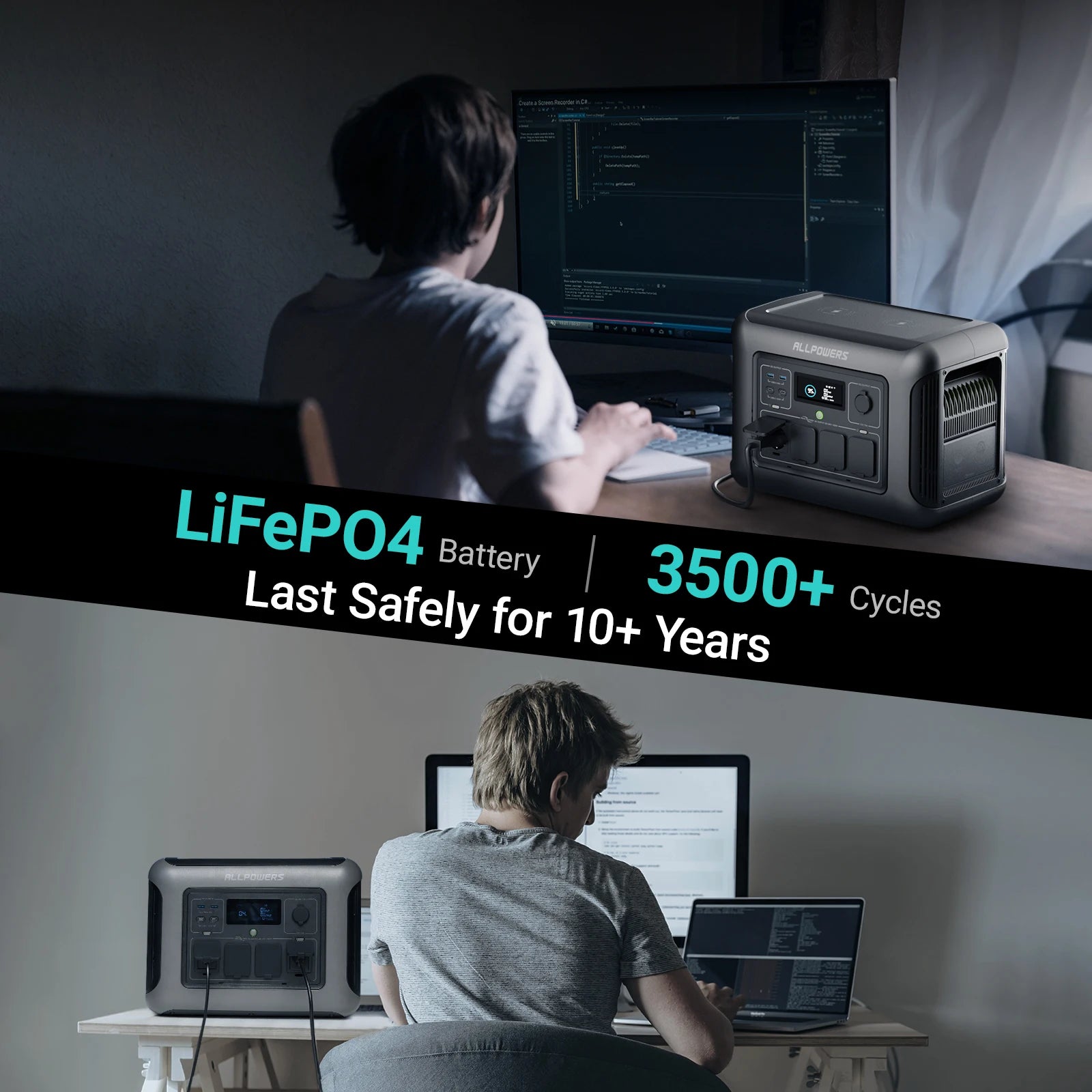 ALLPOWERS R1500 Portable Power Station 1152Wh LiFePO4 Battery 1800W (3000W Peak) AC Output Solar Generator for Outdoor Home Use