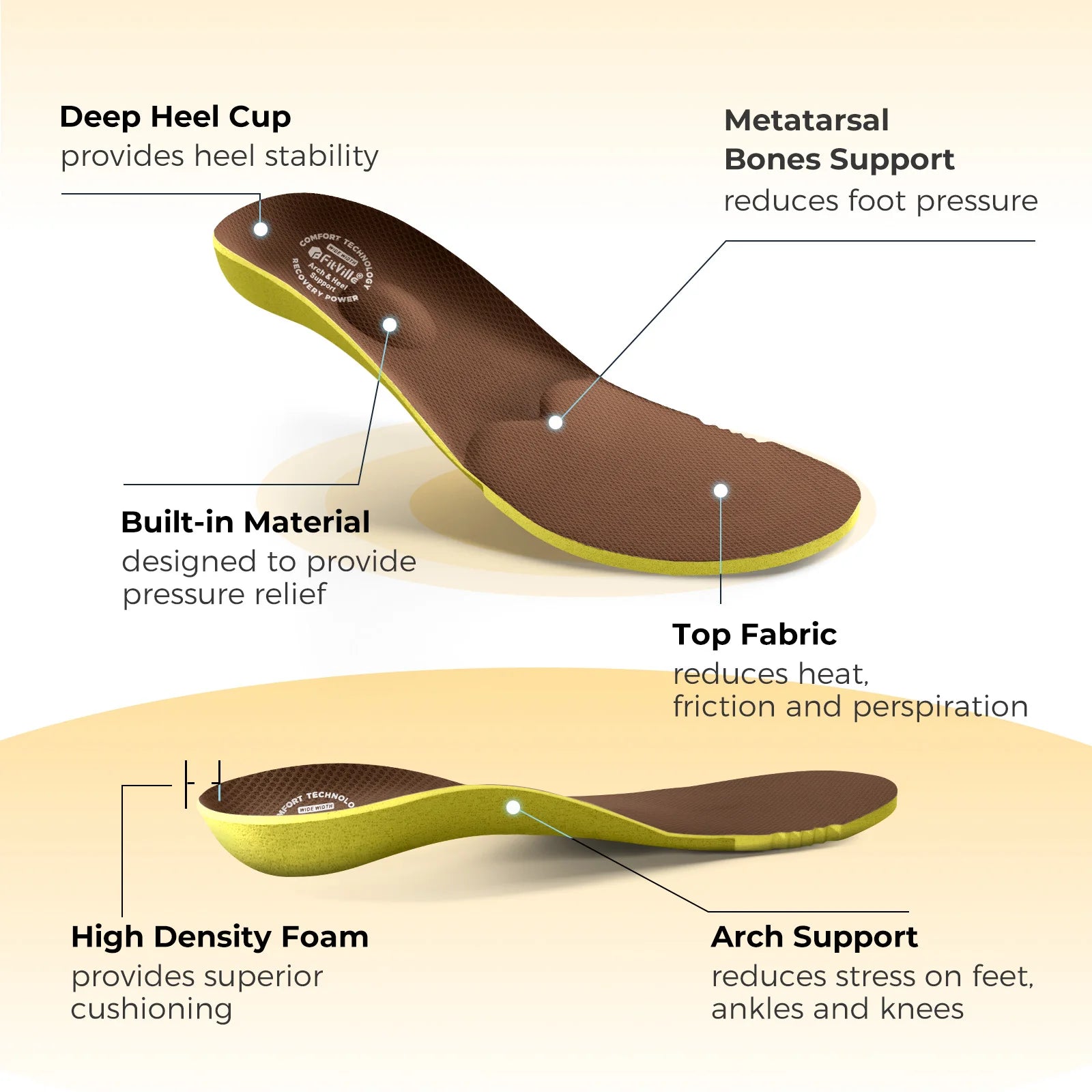 FitVille Wide Diabetic Shoes Dress Business Formal Casual Shoes for Men Slip on Walking Footwear Easy Wear Swollen Feet Comfort