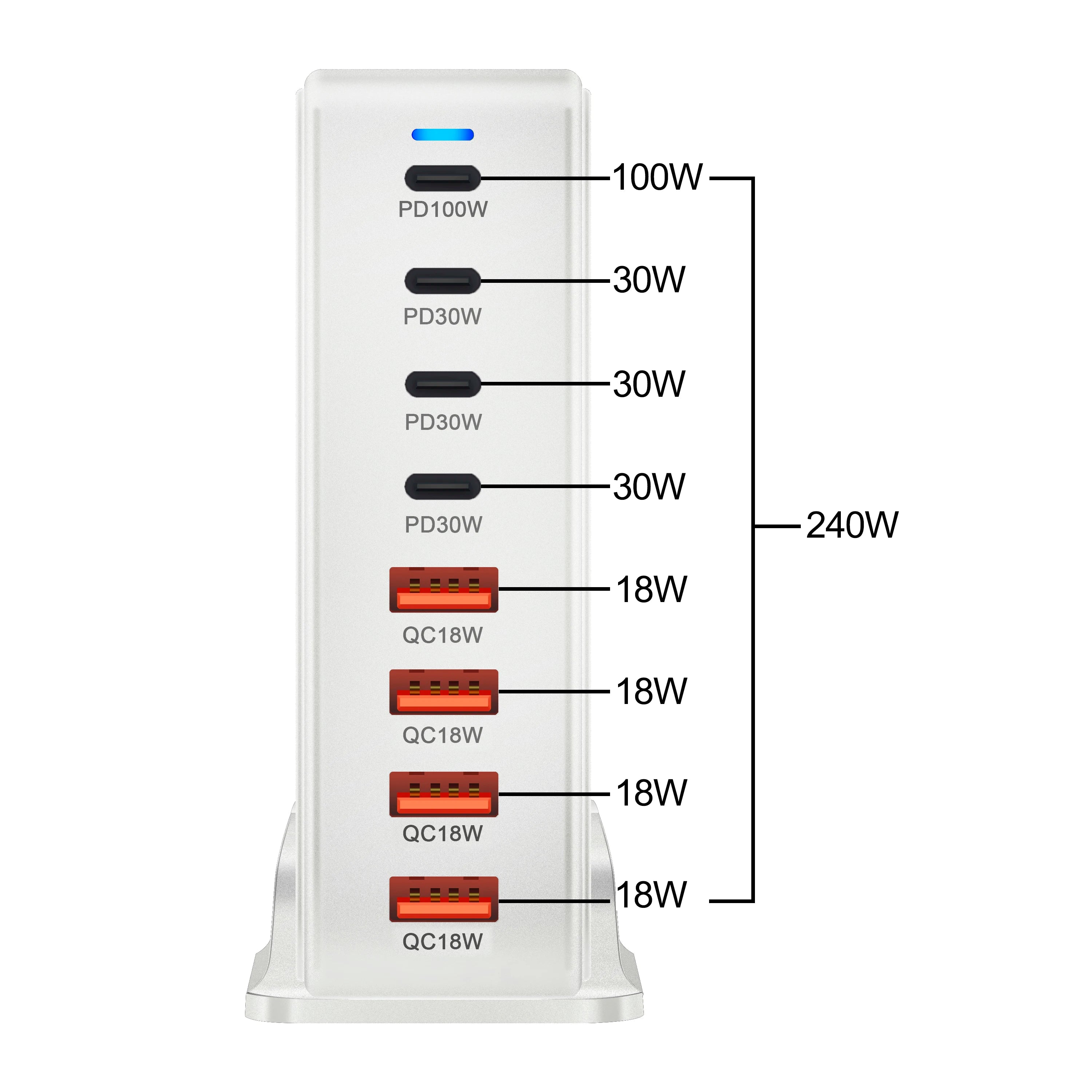240W GaN desktop charger with 8 USB-C ports, supports PD 3.0 fast charging and is compact & portable