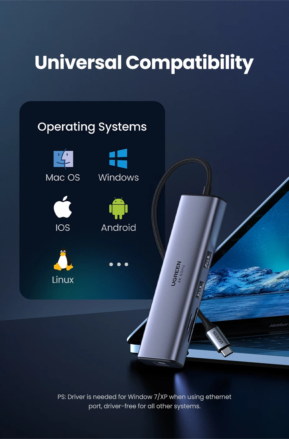 UGREEN USB HUB 7-in-1 Type-C to 4K60Hz HDMI SD&TF 5Gbps USB3.0 PD100W for Lapop Macbook Accessories USB Splitter Docking Station