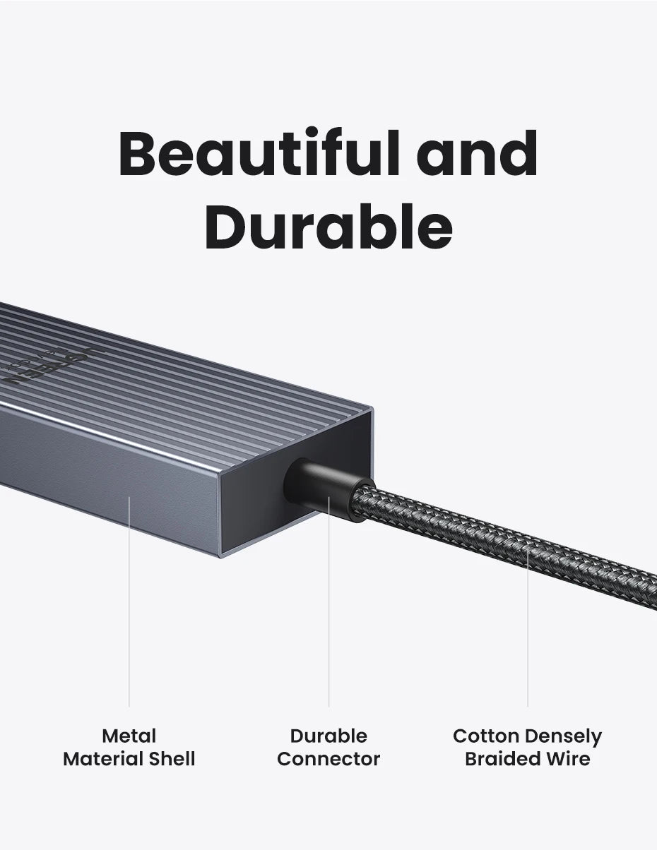 UGREEN USB C HUB 10Gbps 4K60Hz HDMI USB3.2 PD100W USB Splitter for Laptop Macbook Pro Air iPad Phone Android Docking Station