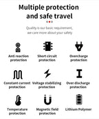 EAFC 12V Portable Car Jump Starter Power Bank with Battery Booster Charger Auto Emergency Start-up Lighting - Vehicle Starting D