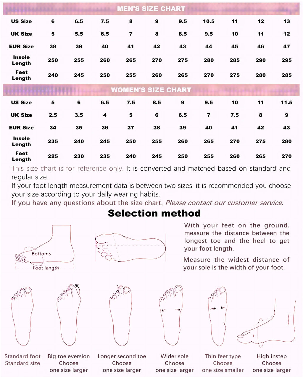 Ro Classic Design Black Canvas Boot High Top Shoe Men Casual Shoes Luxury Zipper Women Sneaker s Ankle Boots Sneakers