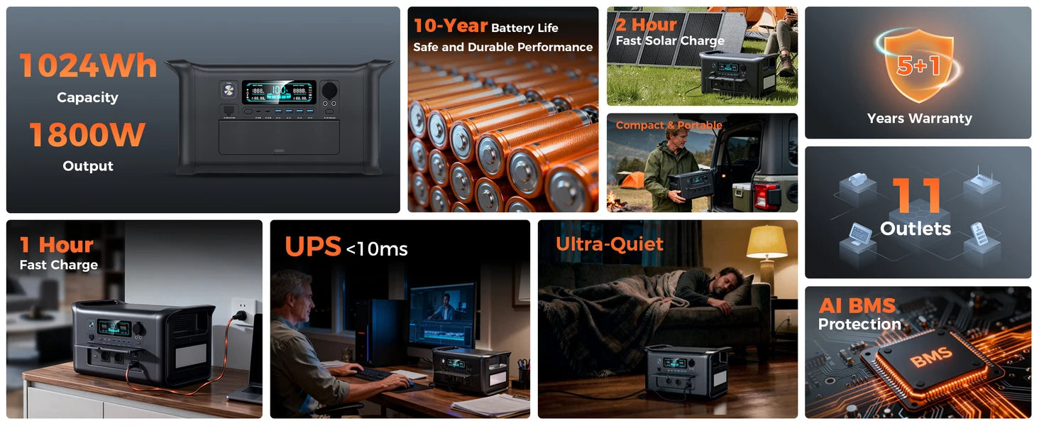 2400W 1800W 500W Portable Power Station Outdoor UPS Function Pure Sine Wave Lifepo4 Batteries 220V портативная эле