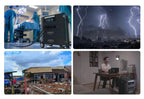 Portable 1800W Solar Power Station Lithium Ion Battery Solar Generator Power Plant 2000w 2000W 3000W 300W 1200W 600W Surge