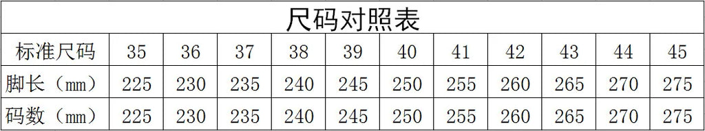 French Style Pointed Toe Backless Heeled Sandals Closed Toe Design Wide Width Plus Size Soft Comfortable High Heel Slip On Shoes