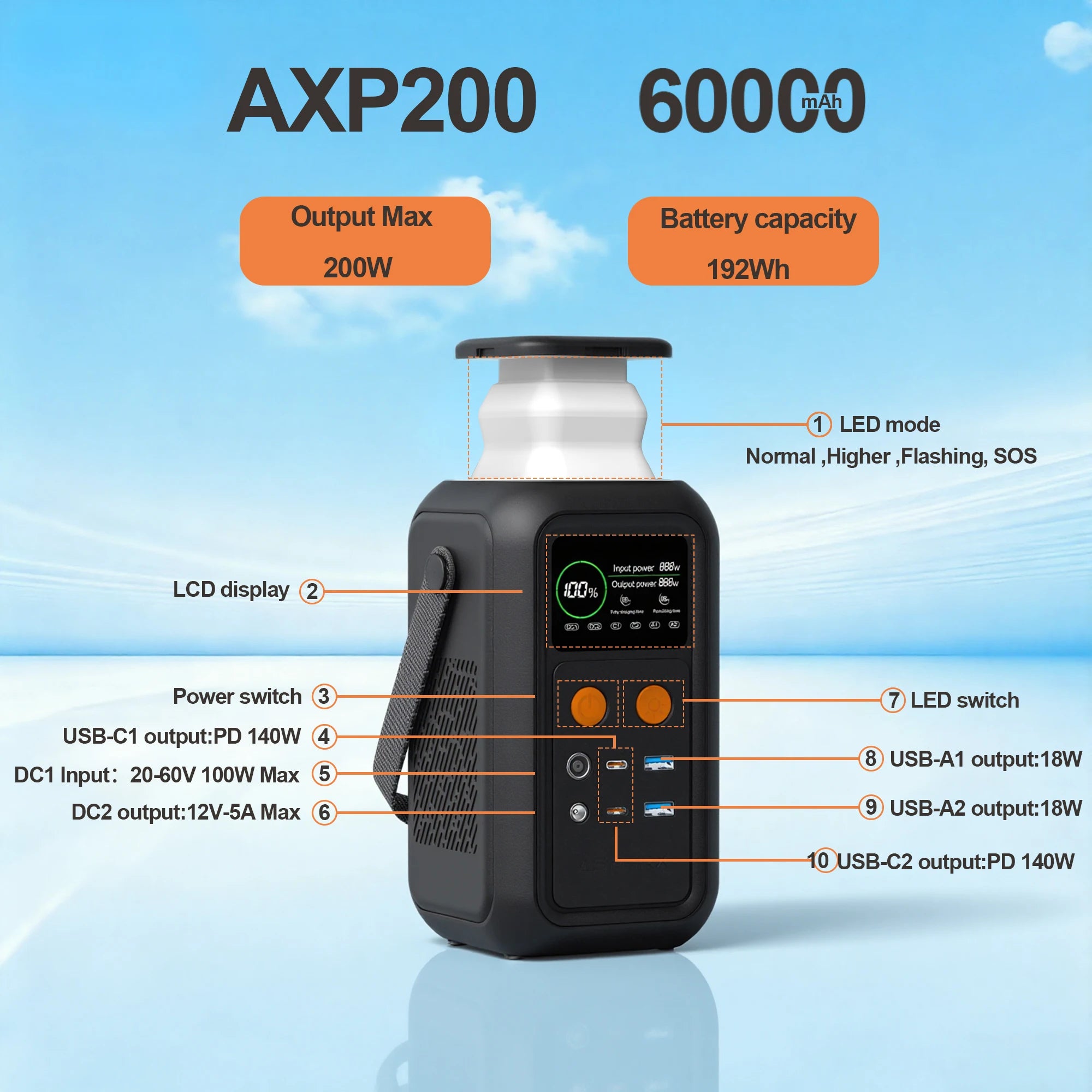 CTOLITY AXP200 Solar Generator Portable Mobile Power Station 200W 192Wh 60000mAh Lifepo4 Battery  for Outdoor Camping RV Home