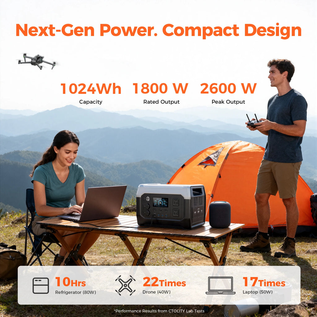 2400W 1800W 500W Portable Power Station Outdoor UPS Function Pure Sine Wave Lifepo4 Batteries 220V портативная эле