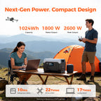 2400W 1800W 500W Portable Power Station Outdoor UPS Function Pure Sine Wave Lifepo4 Batteries 220V портативная эле