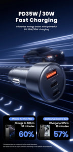 Toocki 65W Car Charger PD 35W Fast Charge for iPhone 16 15 14 Samsung S24 AFC USB C Car Phone Charger for Xiaomi Huawei Realme