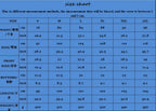 2023 Fashion Street Style Ripped Skinny Jeans Men Vintage wash Solid Denim Trouser Mens Casual Slim fit Black Blue denim Pants
