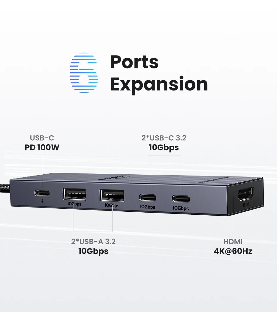 UGREEN USB C HUB 10Gbps 4K60Hz HDMI USB3.2 PD100W USB Splitter for Laptop Macbook Pro Air iPad Phone Android Docking Station