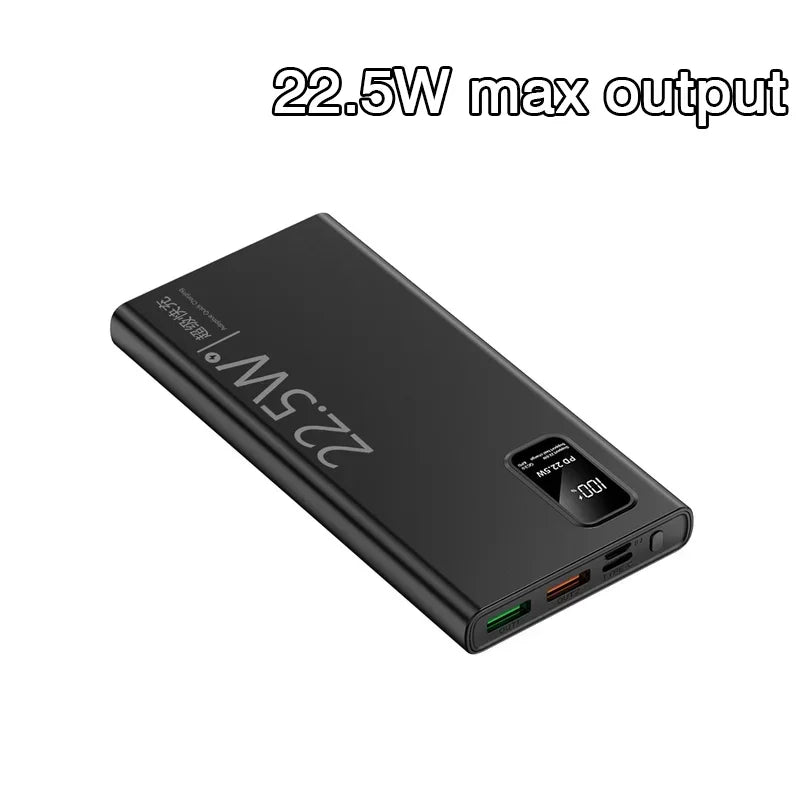 20000mAh Power Bank USB C 22.5W Fast Charging Portable Large Capacity Powerbank For Xiaomi iPhone Samsung External Spare Battery