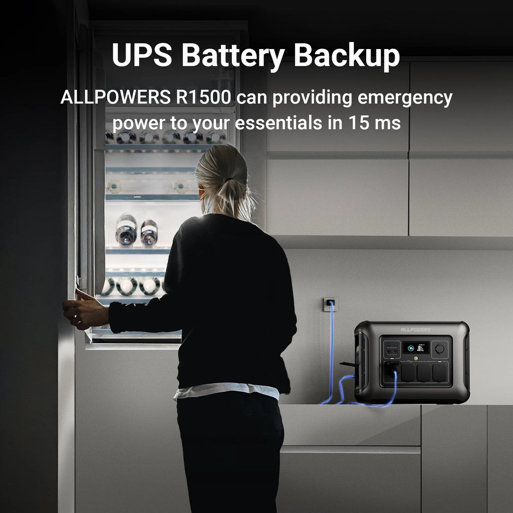 ALLPOWERS R1500 Portable Power Station 1152Wh LiFePO4 Battery 1800W (3000W Peak) AC Output Solar Generator for Outdoor Home Use