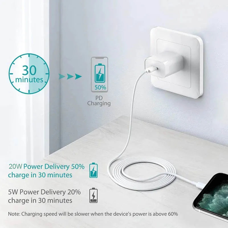 Original 20W USB-C Power Adapter For iphone 17 16 15 14 13 mini Pro Max Type C fast charger for Apple Cable for iPhone 12 Plus