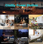 2400W 1800W 500W Portable Power Station Outdoor UPS Function Pure Sine Wave Lifepo4 Batteries 220V портативная эле