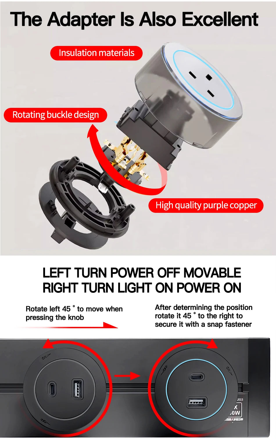 Wall Mounted Power Track Socket US EU UK Plug Adapter 40/50cm Office Electrical Outlet Wall socket USB Type C Grey Black