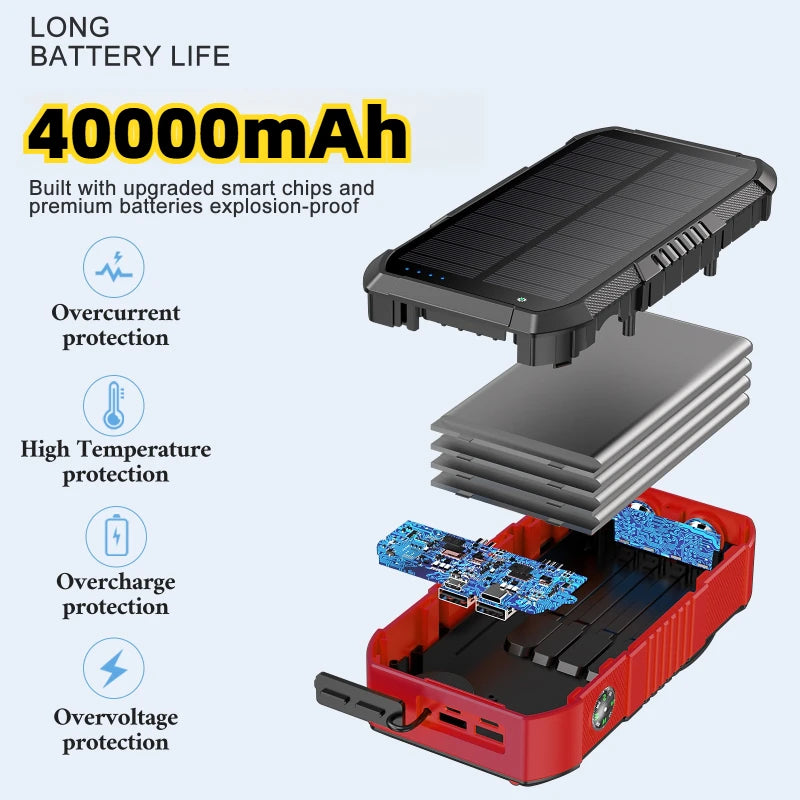 40000mAh Portable Solar Power Bank with Hand Crank Battery Charger Built in Cable Powerbank for iPhone 15 Xiaomi Samsung Huawei