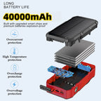 40000mAh Portable Solar Power Bank with Hand Crank Battery Charger Built in Cable Powerbank for iPhone 15 Xiaomi Samsung Huawei