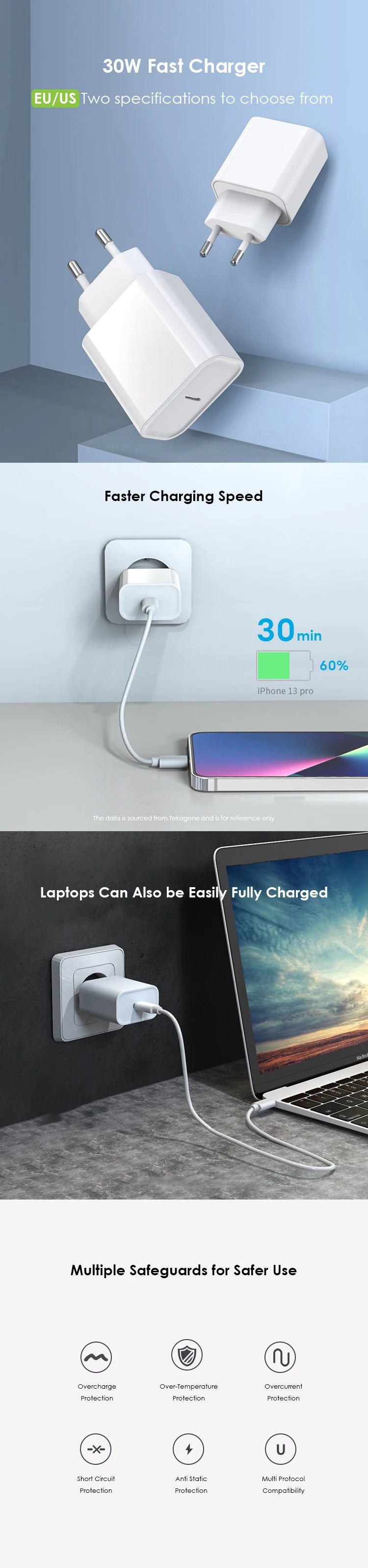 PD 30W Fast Charger Power Adapter For iPhone 17 Pro Max USB Type C To C Fast Charging Cable For iPhone Air 16e 15 Quick Charging