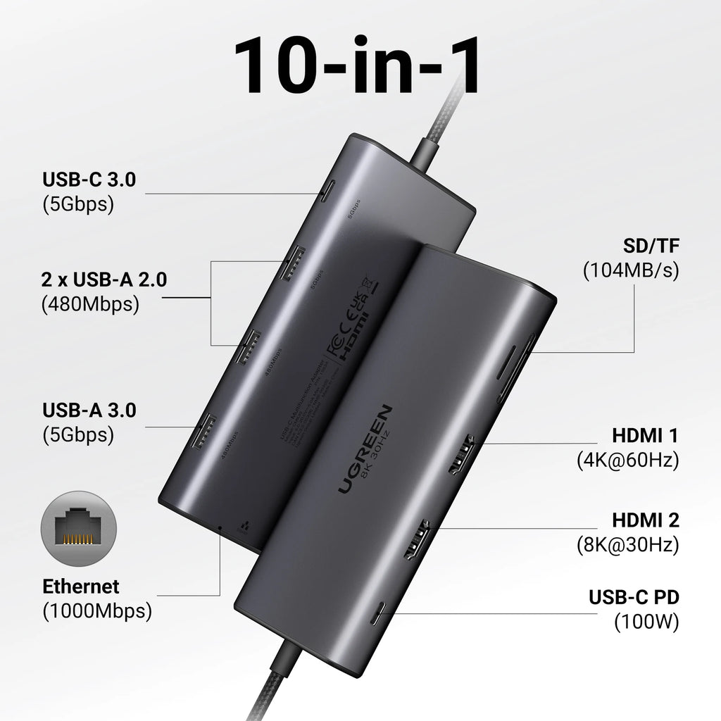UGREEN Dual HDMI USB-C HUB 8K 4K HDMI Adapter 10 in 1 Splitter with RJ45 USB3.0 PD 100W Dock for MacBook Pro Air Laptop USB HUB