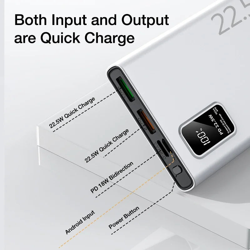20000mAh Power Bank USB C 22.5W Fast Charging Portable Large Capacity Powerbank For Xiaomi iPhone Samsung External Spare Battery