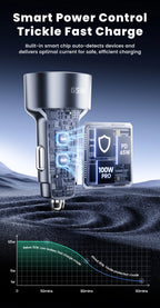 Toocki 65W Car Charger PD 35W Fast Charge for iPhone 16 15 14 Samsung S24 AFC USB C Car Phone Charger for Xiaomi Huawei Realme